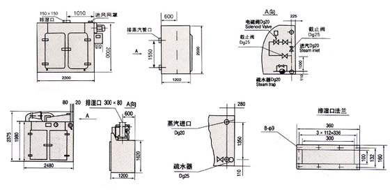 熱風(fēng)循環(huán)烘箱工作原理圖
